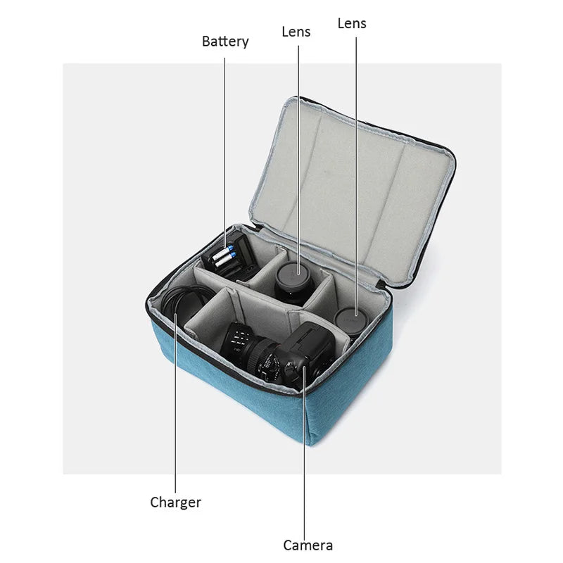 Organisation d'accessoires d'appareil photo